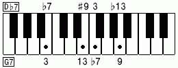 G7(9,13) ＝ D♭7(♯9,♭13)